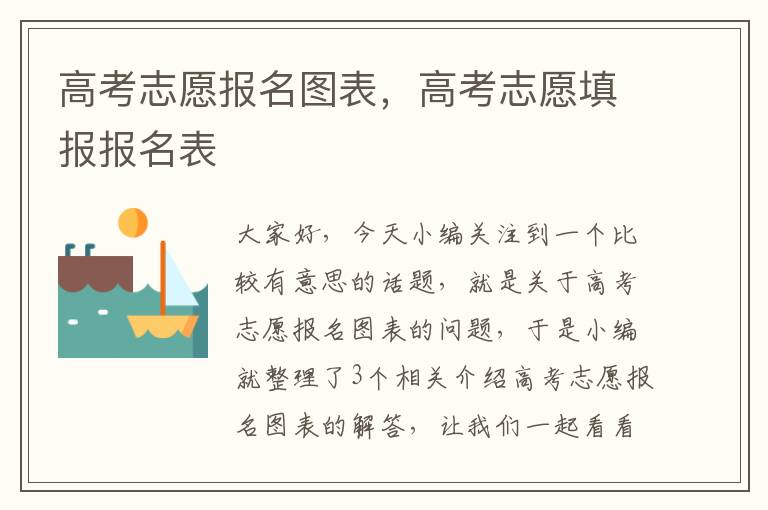 高考志愿报名图表，高考志愿填报报名表