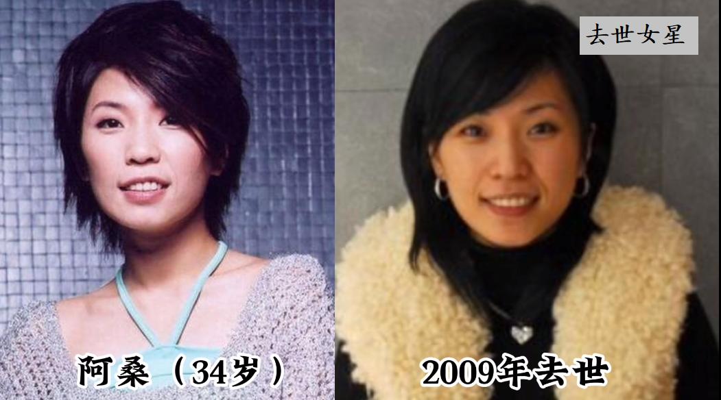 年少女演员去世案例_红颜薄命女演员离世原因_过劳死的女明星