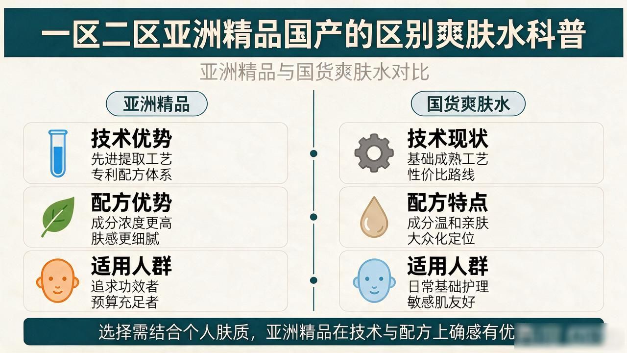 精品国产亚洲一区二区_精品国产亚洲一区二区_精品国产亚洲一区二区