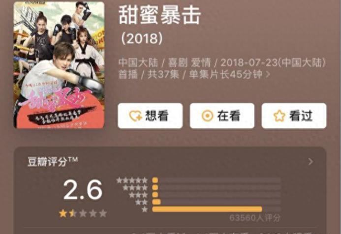 娱乐圈不好混吗_演员演技差_戏混子_影视剧选角问题